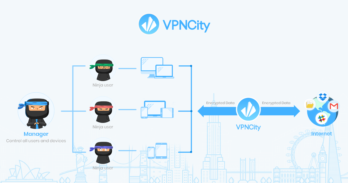 You’re Not Using a VPN for your Business? Bad Idea.